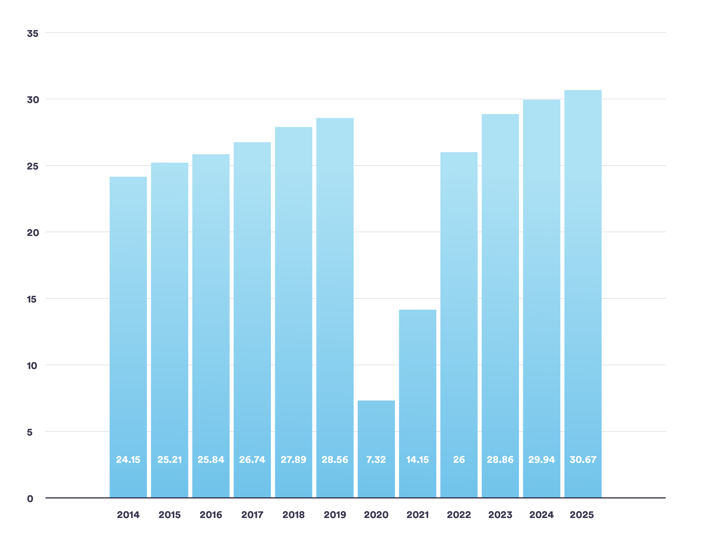 EvoutionlMoneyInternet-02