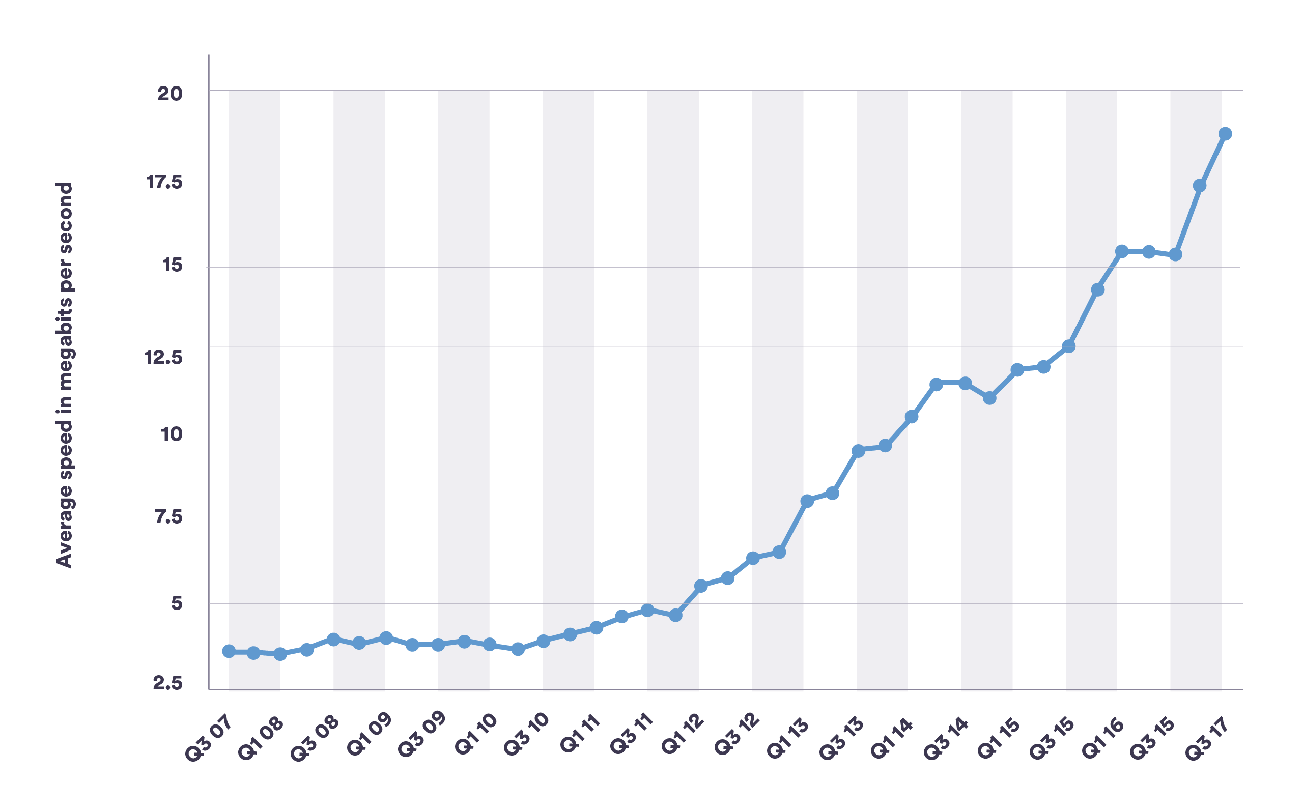 EvoutionlMoneyInternet-03