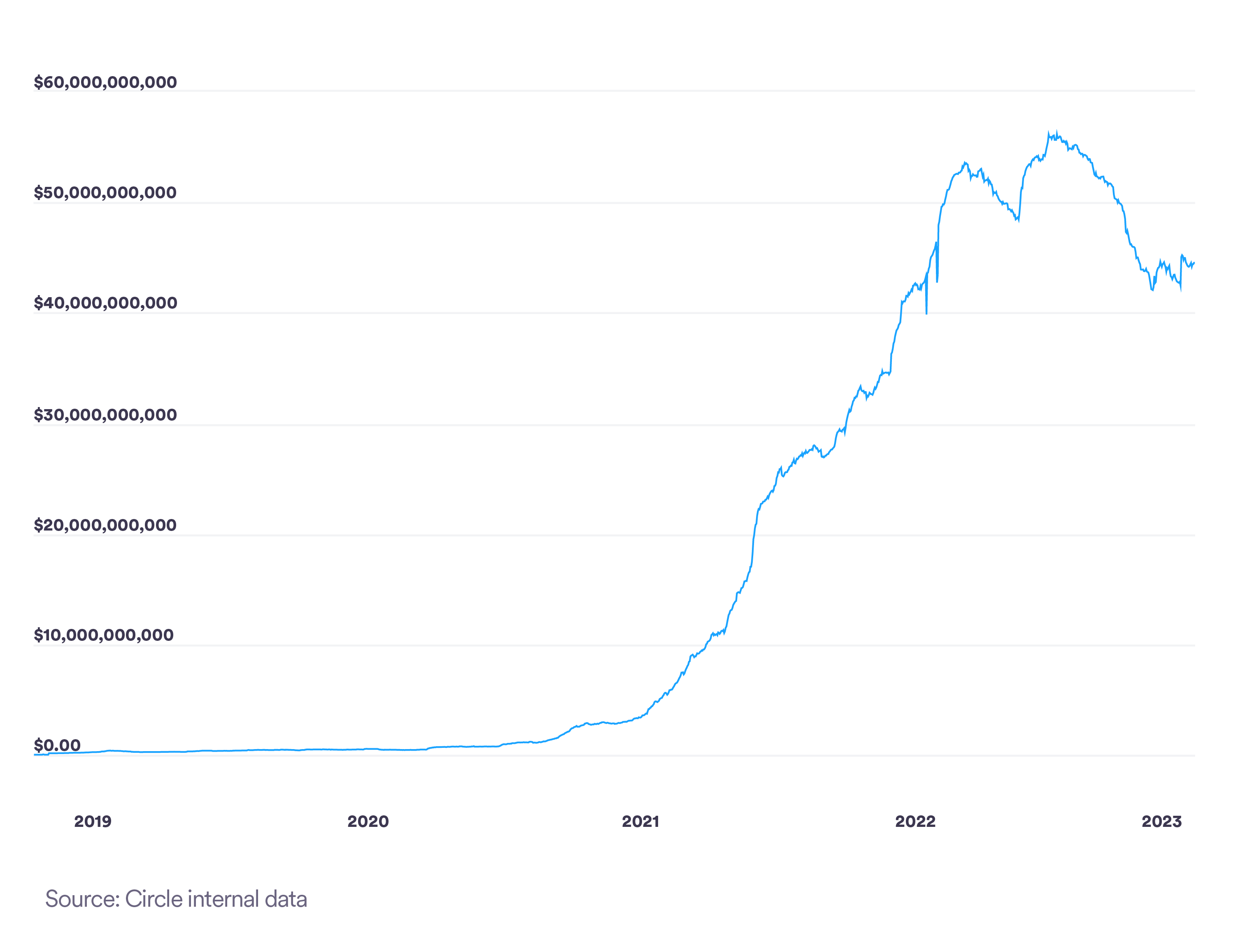 EvoutionlMoneyInternet-05