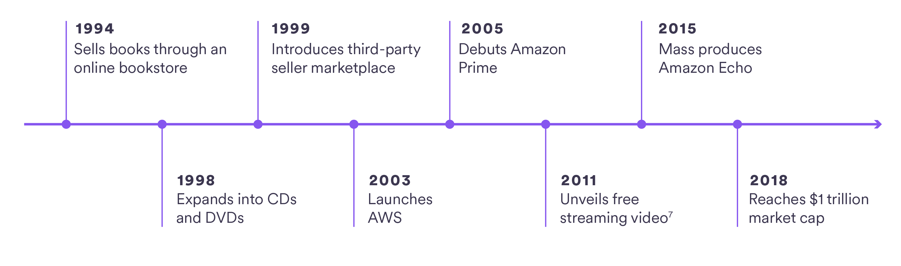 EvoutionlMoneyInternet-07