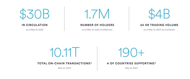 EvoutionlMoneyInternet-16