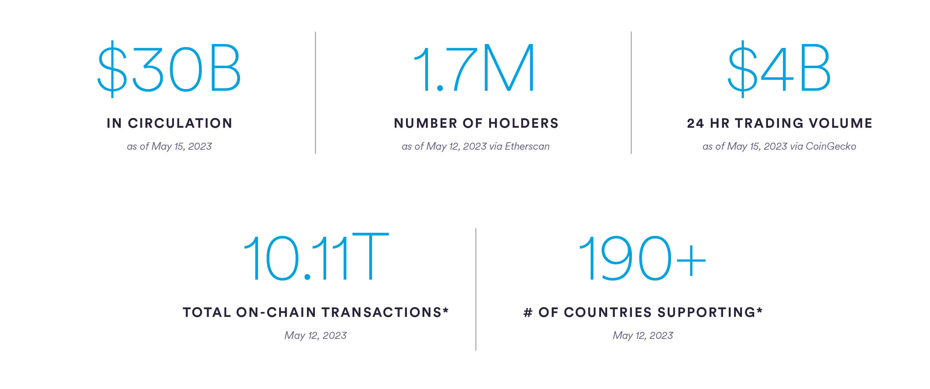 EvoutionlMoneyInternet-16