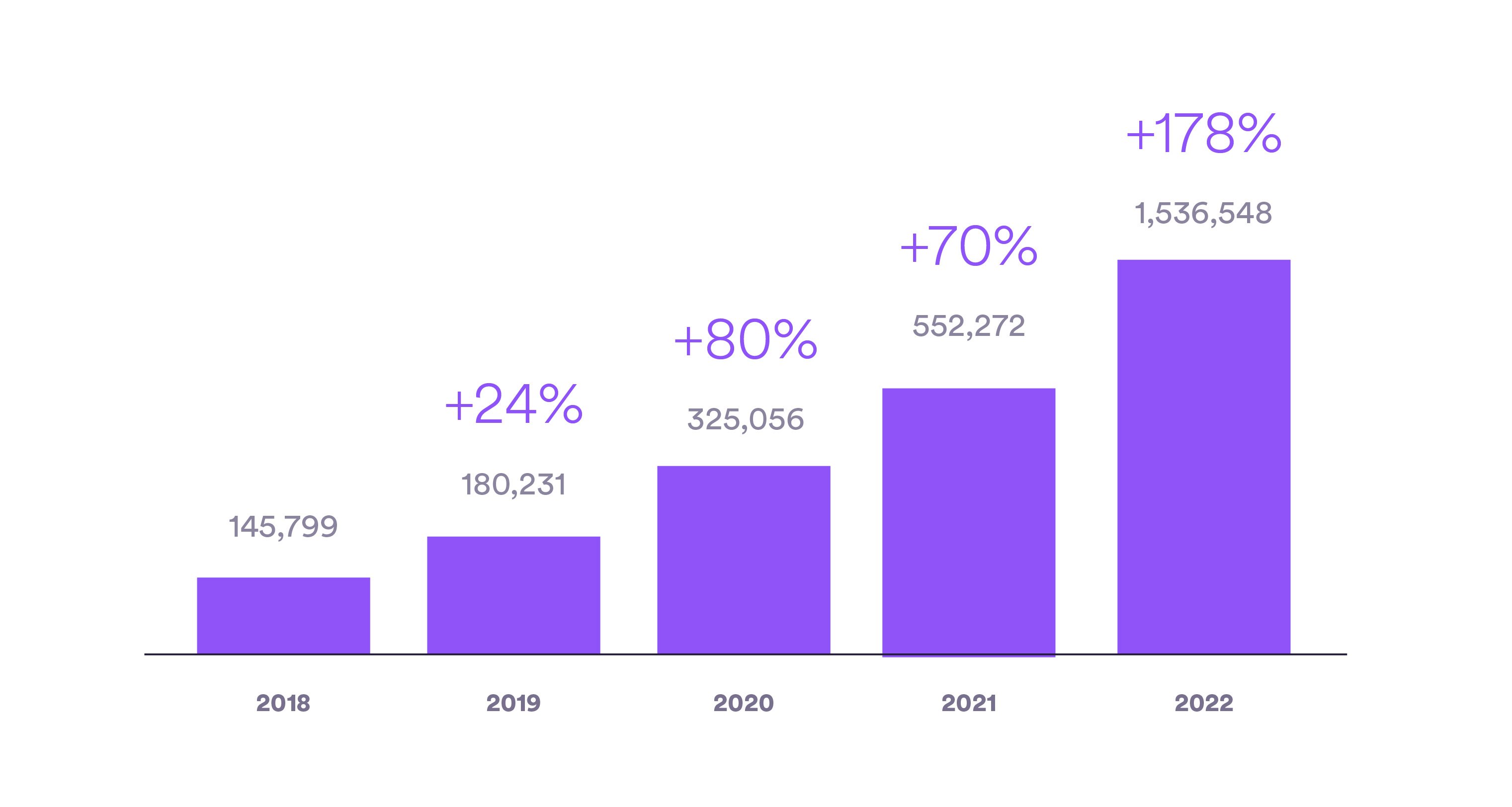 TheNewGlobalOperatingSystem-02