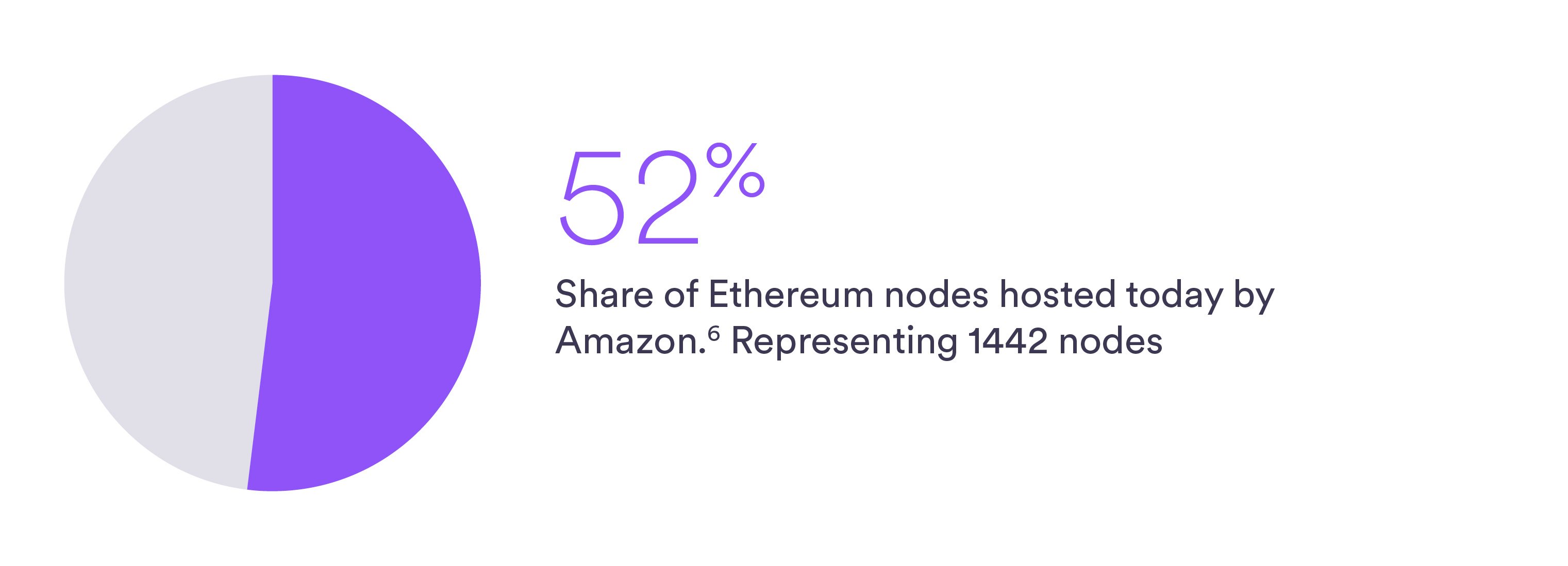 TheNewGlobalOperatingSystem-03