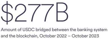 Futuro do comércio global-07