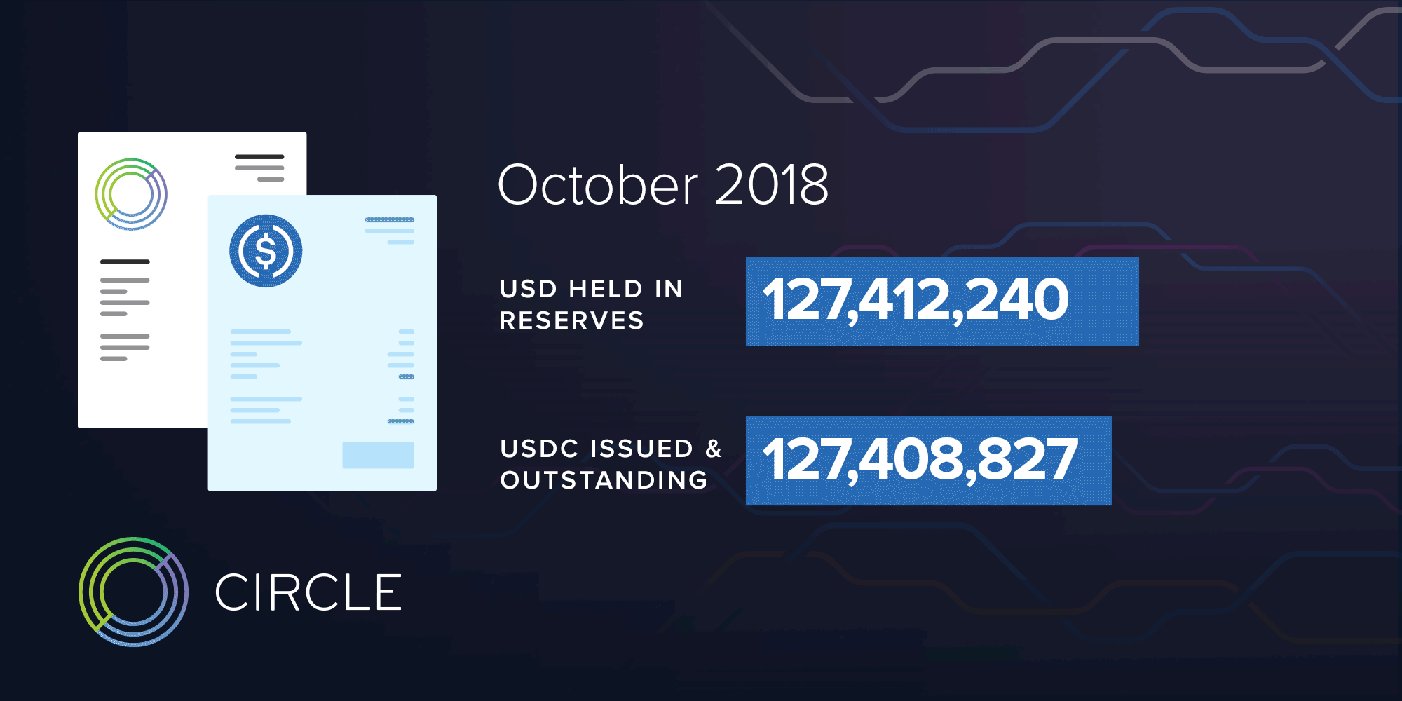 12-months-of-reports