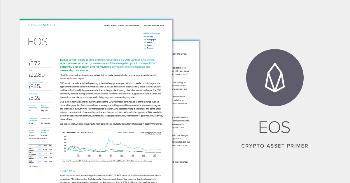 circle asset primer